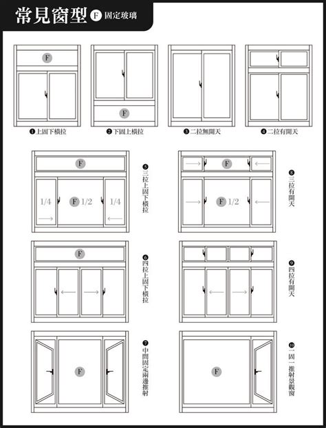 窗戶規格 手掌黑青